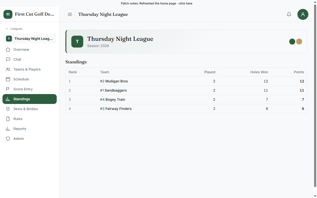 League standings table ranked by points with holes won and matches played